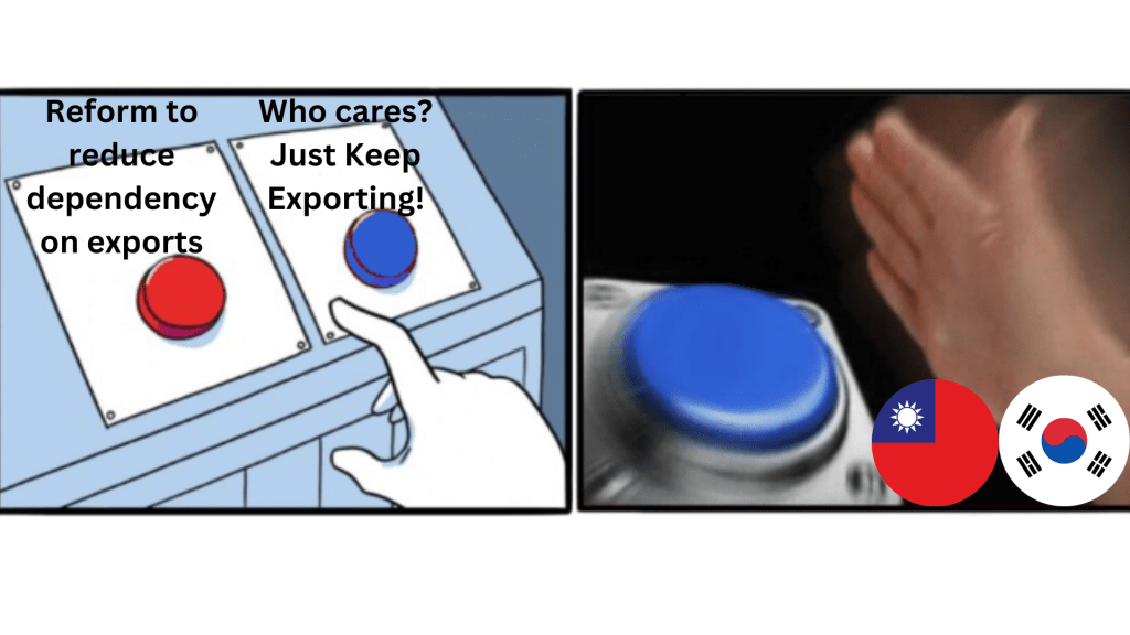 Big Picture: Rest of Asia Rose In Line with U.S. and Europe&nbsp;Markets