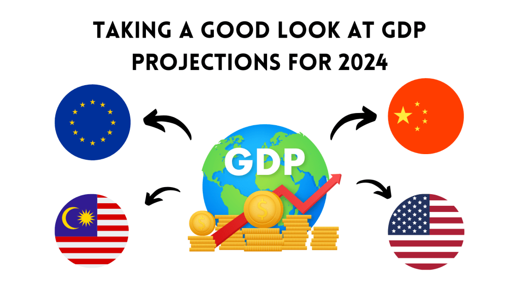 Taking a Good Look at GDP Projections for&nbsp;2024