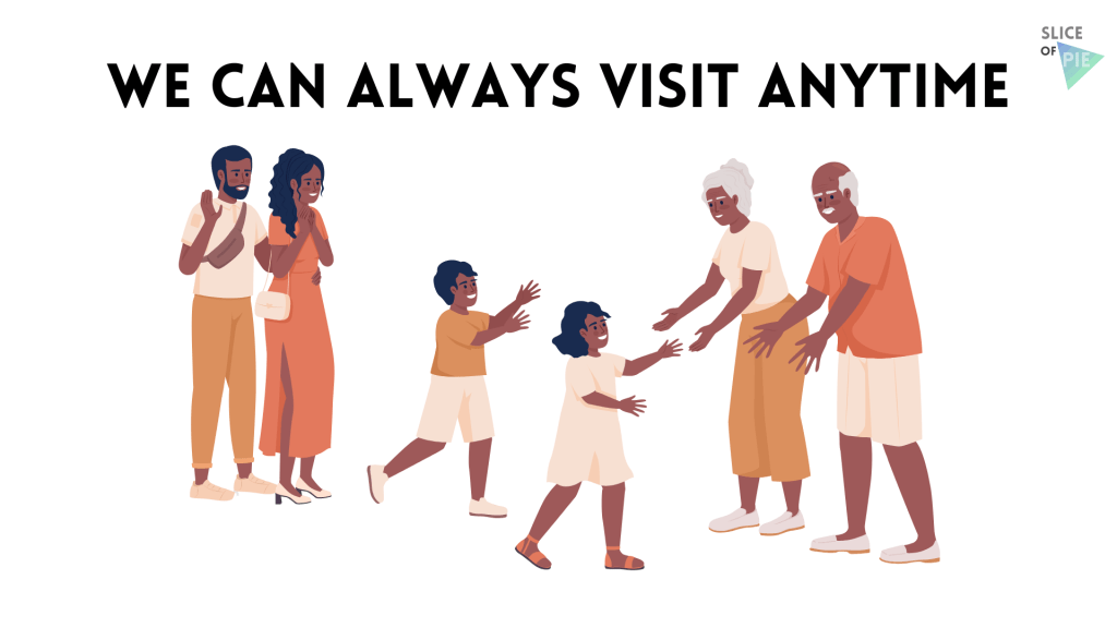 We Can Always Visit&nbsp;Anytime