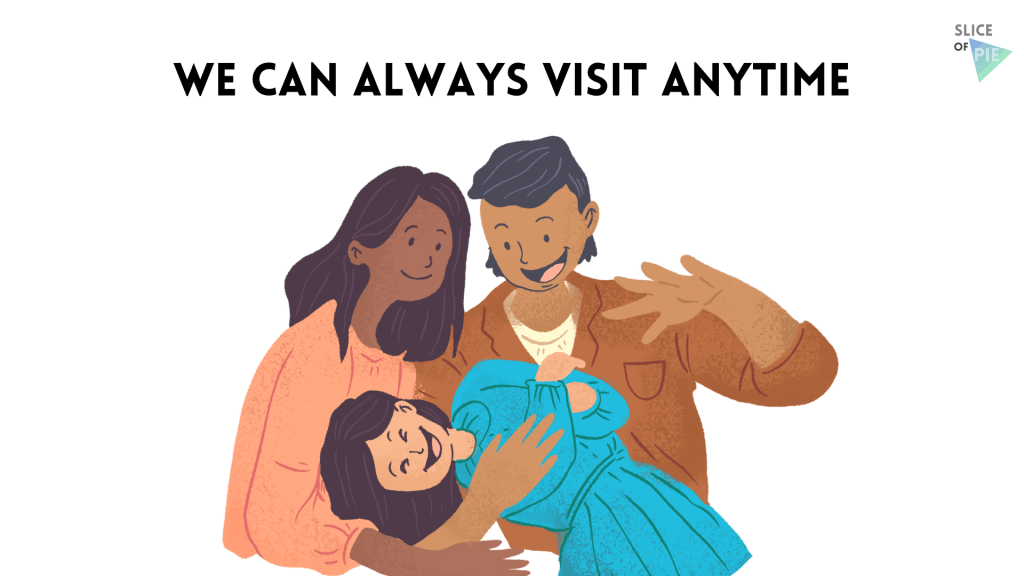 We Can Always Visit&nbsp;Anytime